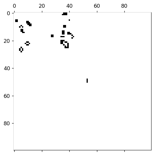 juego de la vida en python